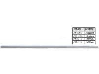    ALU Poles Segments 0,85  50 