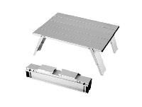 ����������� ����������� ������ FMB-912