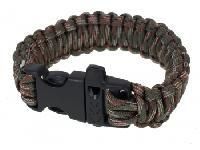 ����������� ������� �� ��������� �������� ������